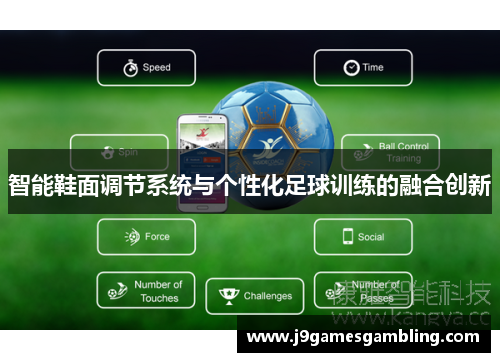 智能鞋面调节系统与个性化足球训练的融合创新 智能鞋面调节系统与个性化足球训练的融合创新