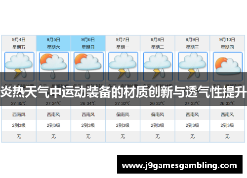 炎热天气中运动装备的材质创新与透气性提升