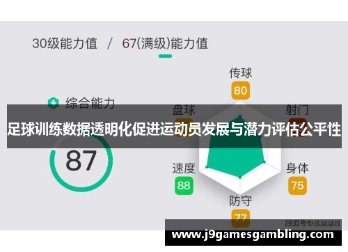 足球训练数据透明化促进运动员发展与潜力评估公平性